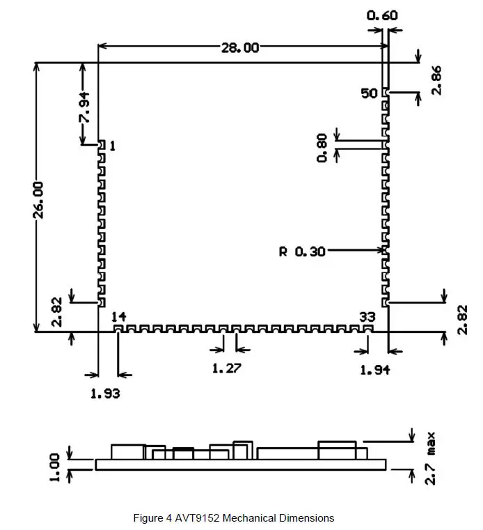 AVT9152MOD AES Cellular IoT Module with BLE fig 4