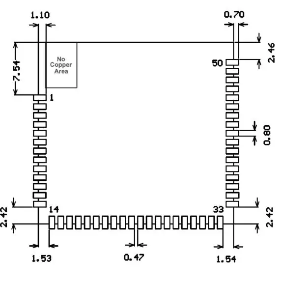 AVT9152MOD AES Cellular IoT Module with BLE fig 5