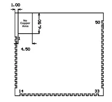 AVT9152MOD AES Cellular IoT Module with BLE fig 6