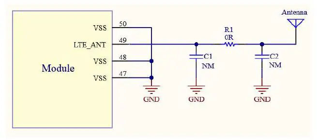 AVT9152MOD AES Cellular IoT Module with BLE fig 8