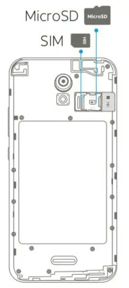AT T 6505C Fusion Z Smartphone - replace the sim 3