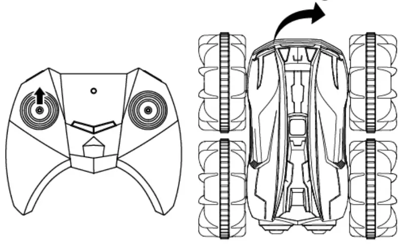 Operation Instruction