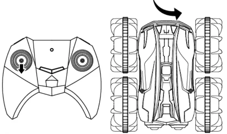 Operation Instruction