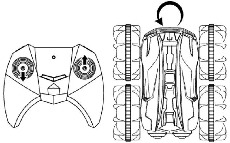 Operation Instruction