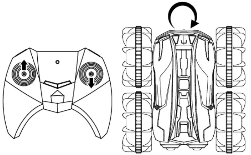 Operation Instruction