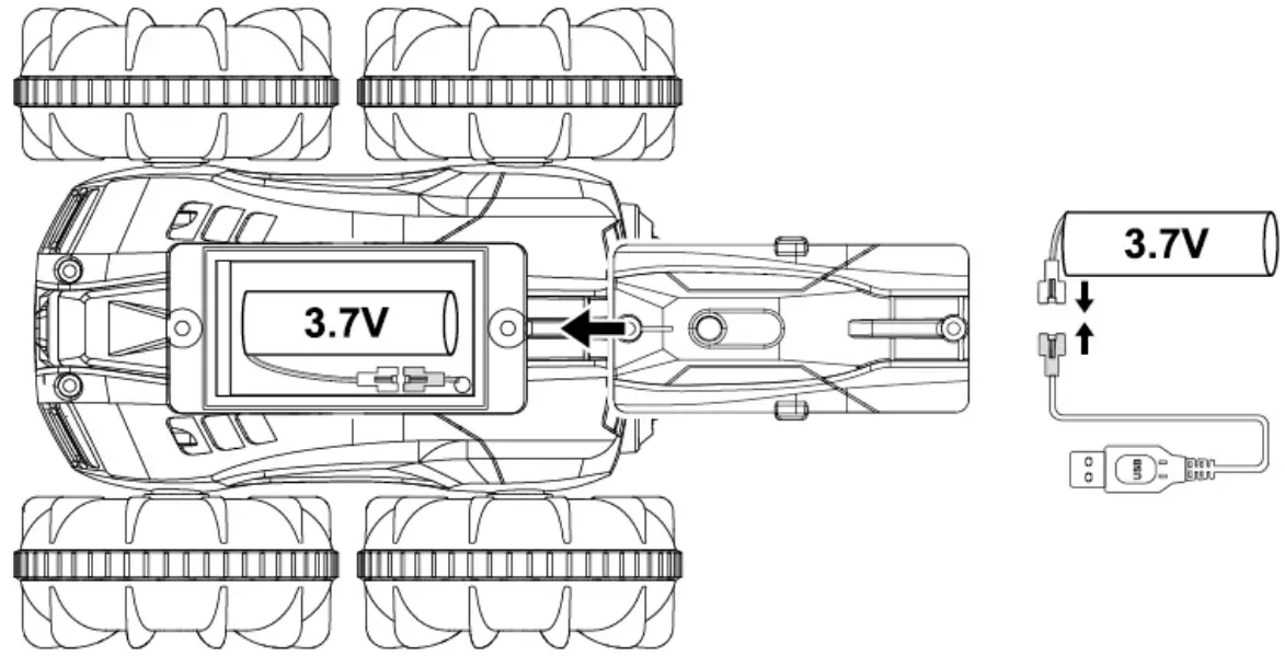 Battery Installation