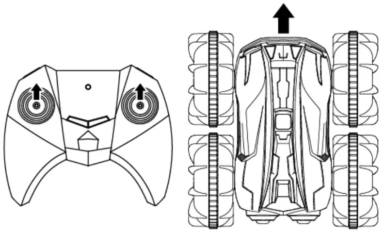 Operation Instruction