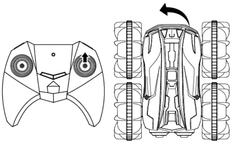 Operation Instruction