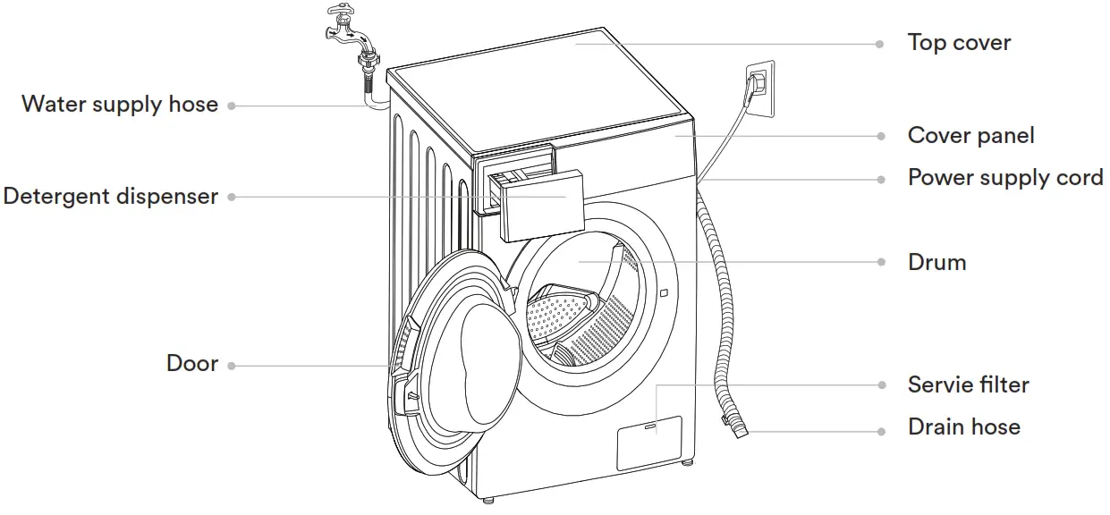 SOLT GGSFLW60 6kg Front Load Washing Machine - THE APPLIANCE