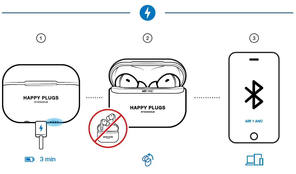 happy plugs AIR 1 ANC True Wireless Headphones FIG 1