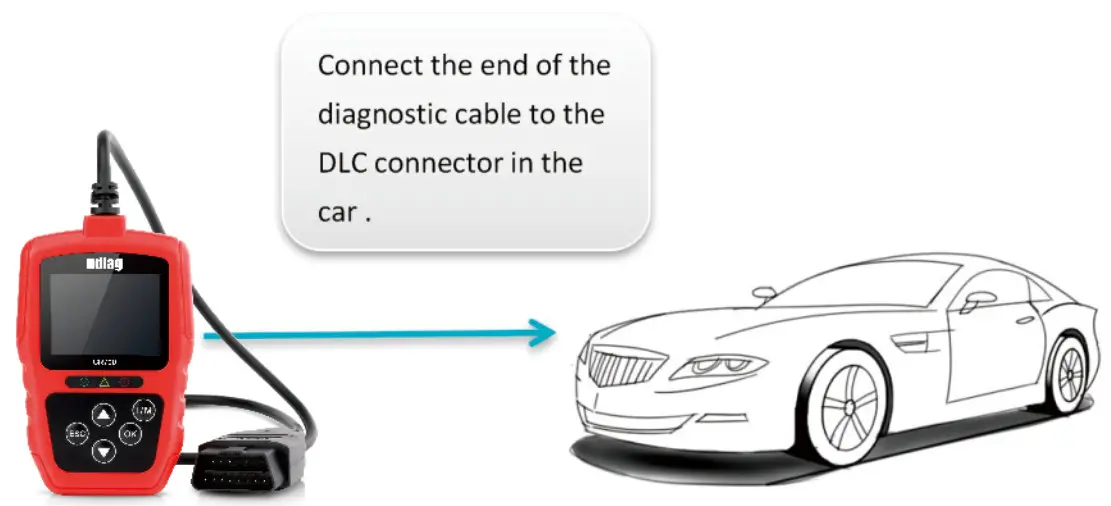 udiag OBDIIEOBD CAN Code Reader CR700- etting Started