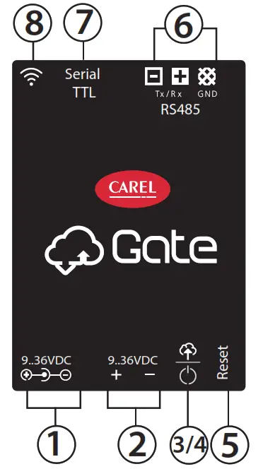 CAREL RS485 CloudGate Mini Wi Fi - fig 1