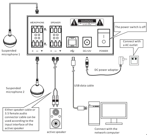 Connection Diagrams