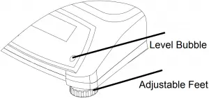 Figure 2-2. Level Indicator A