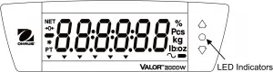 Figure 4-2. Valor 2000W – V22XW Rear display
