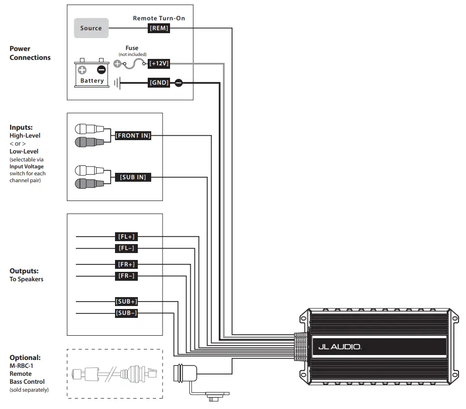 NEX D MX6003 600W 3-Channel Class D System Amplifier - 2