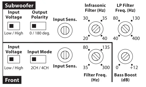 NEX D MX6003 600W 3-Channel Class D System Amplifier - 3