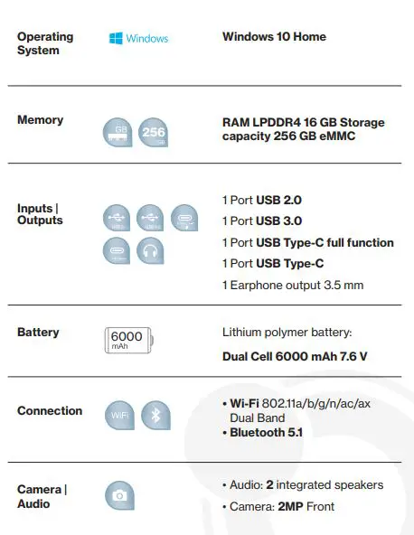Orbic UW i3 5G PC Portable Laptop - Technical Datasheet 2