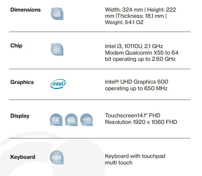 Orbic UW i3 5G PC Portable Laptop - Technical Datasheet