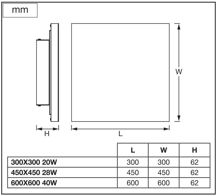SMART WIFI INSTRUCTIONS