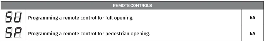 motorline MC50 Control Board-18