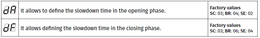 motorline MC50 Control Board-23
