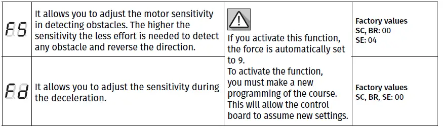 motorline MC50 Control Board-25