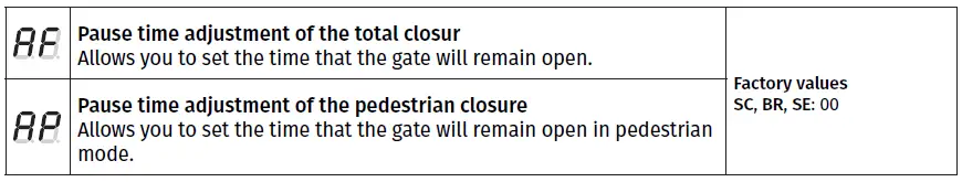 motorline MC50 Control Board-27