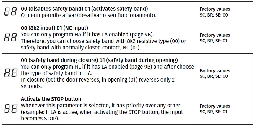 motorline MC50 Control Board-29