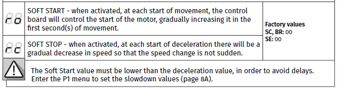 motorline MC50 Control Board-35