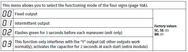motorline MC50 Control Board-37