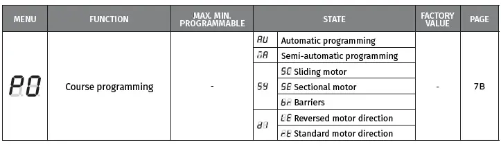 motorline MC50 Control Board-7
