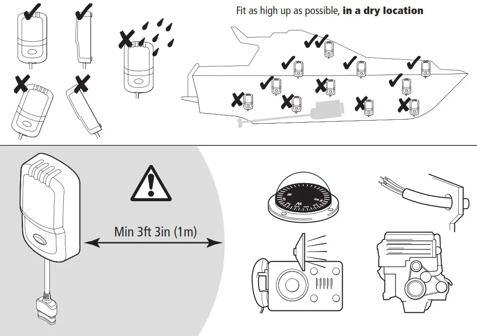 Raymarine S100 Base Station & Wireless Controller - Locating Base Station