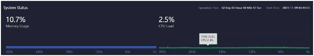 KILOVIEW-NDI-Core-Virtualizes-the-Video-Source-into-Multiple-NDI-Channels-05