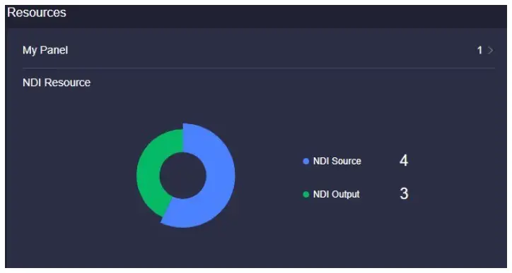 KILOVIEW-NDI-Core-Virtualizes-the-Video-Source-into-Multiple-NDI-Channels-06