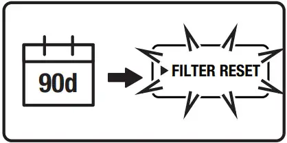 Breville LWA200BSS AquaStation Purifier Hot - fig 5