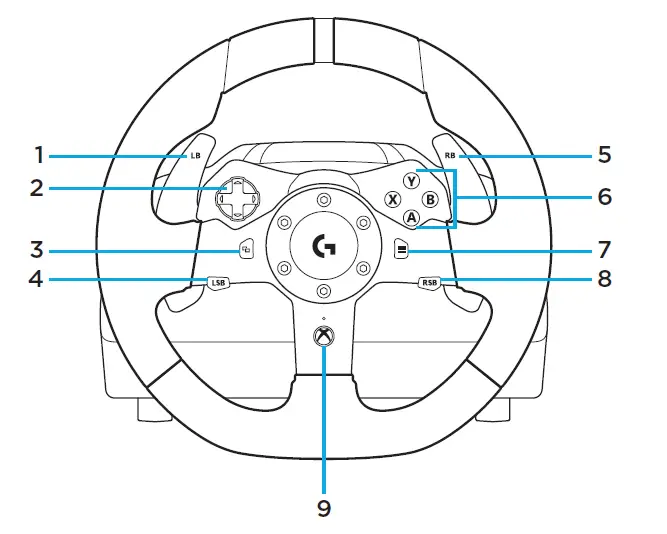 logitech-G920-Driving-Force-Racing-Wheel-fig-5