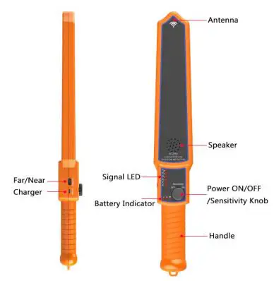 Sanyipace 41110000 Sewer Inspection Camera - 512HZ Receiver