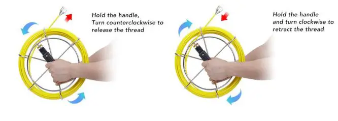 Sanyipace 41110000 Sewer Inspection Camera - Cable Operation