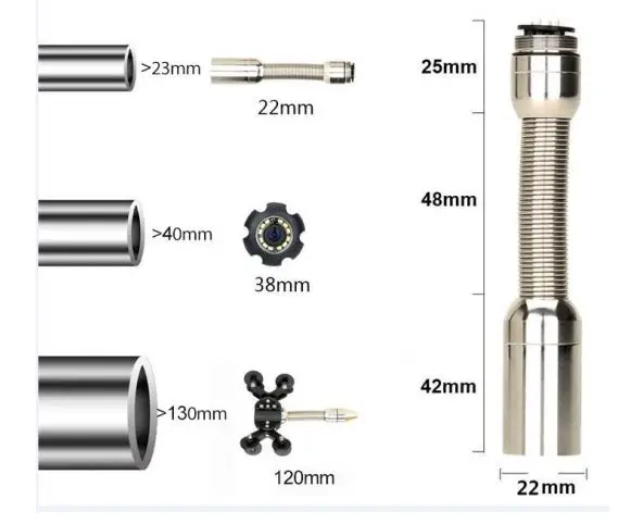 Sanyipace 41110000 Sewer Inspection Camera - Camera Probe with Built-in 512hz Locator inside