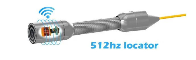 Sanyipace 41110000 Sewer Inspection Camera - Transmit Distance about 5 Meter