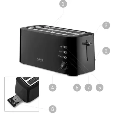 FLAMA-988FL-1630W-Double-Slice-Toaster-fig-1