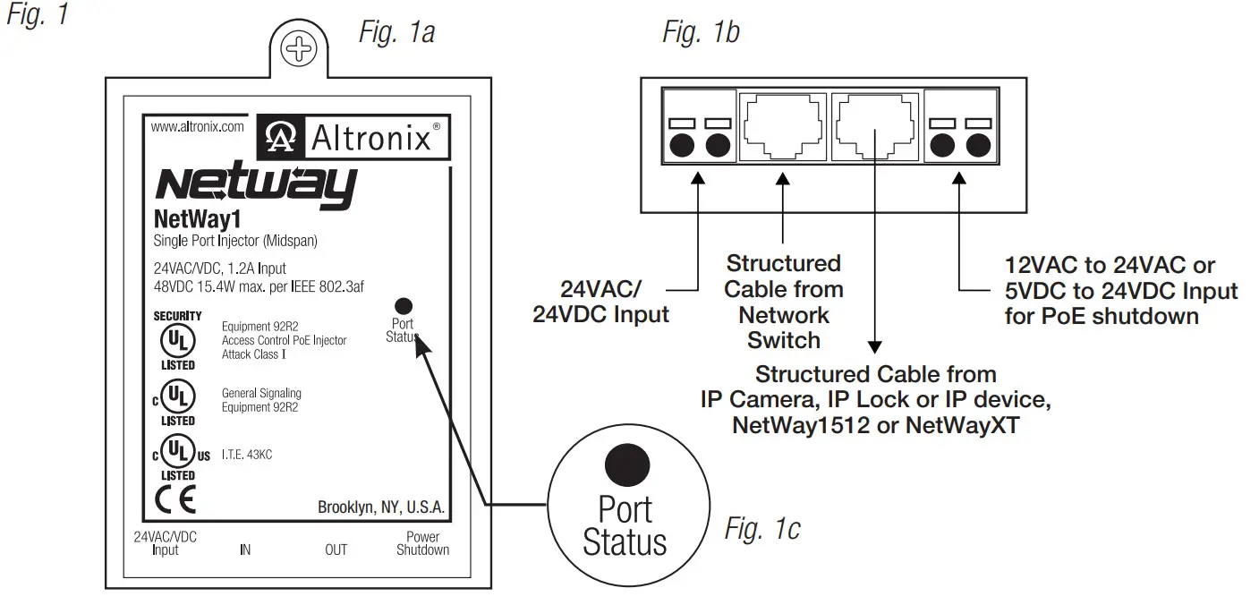 Altronix NetWay1 Single Port PoE Injector for Standard NetWork Infrastructure - Fig 2