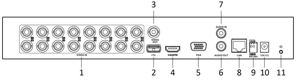 LTS LTD8304M ET LTD8308M-ETC Turbo Smart DVR - parts