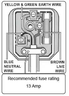 SEALEY-PEH2001-Industrial-PTC-Fan-Heater-fig2