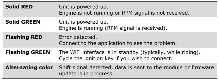 HEALTECH-ELECTRONICS-iQSE-W-Next-Generation-Standalone-Quickshifter-Module-1