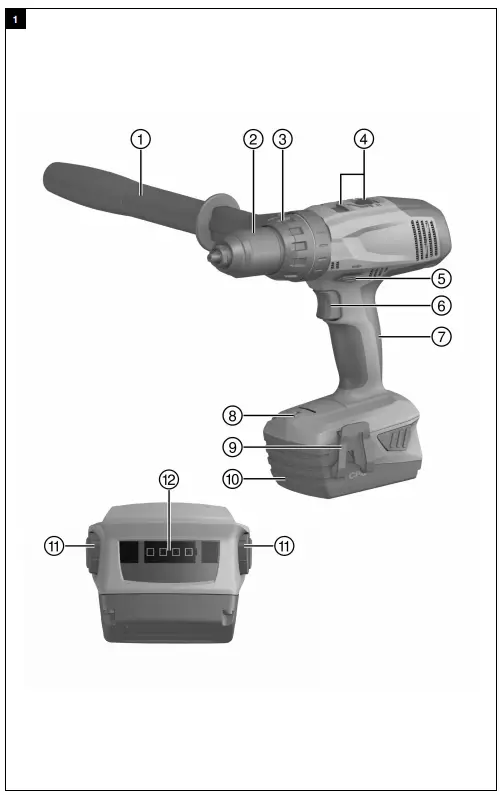Overview of the product