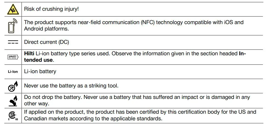 HILTI-NPR-24-22-Pipe Press-Tool-FIG1
