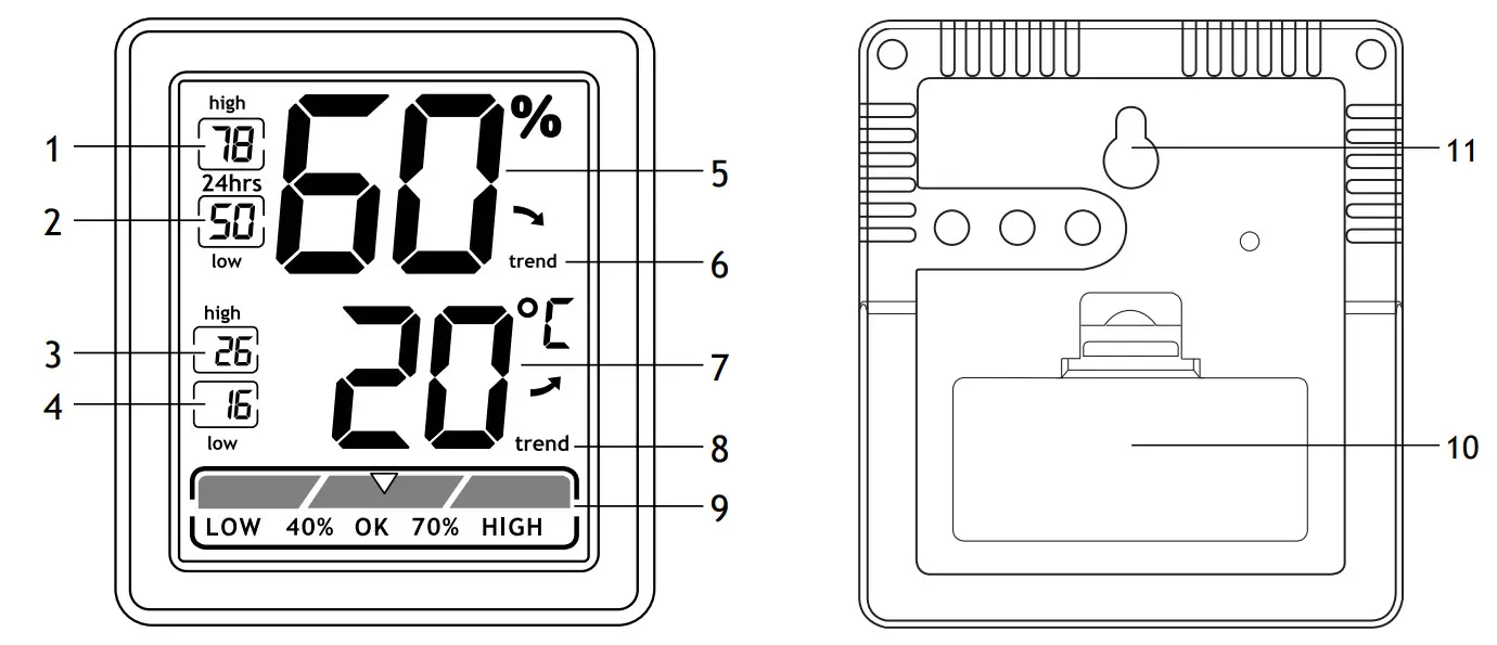 levenhuk Weezer Bass L20 Thermo Hygrometer - Fig