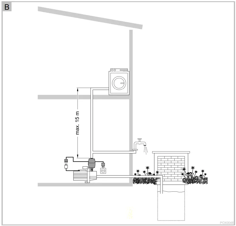 pontec-2482384-PondoSwitch-Water-Pressure-Switch-FIG-2